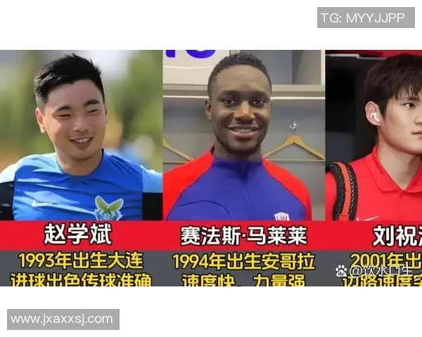 2025赛季中甲联赛球星阵容盘点各队主力球员与新星潜力分析